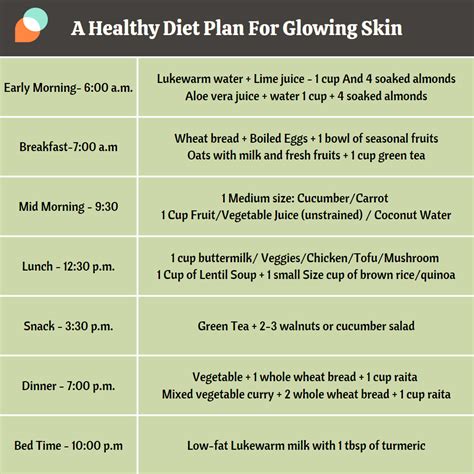 women's nutrition for skin health|The 23 Best Foods for Healthy Skin .